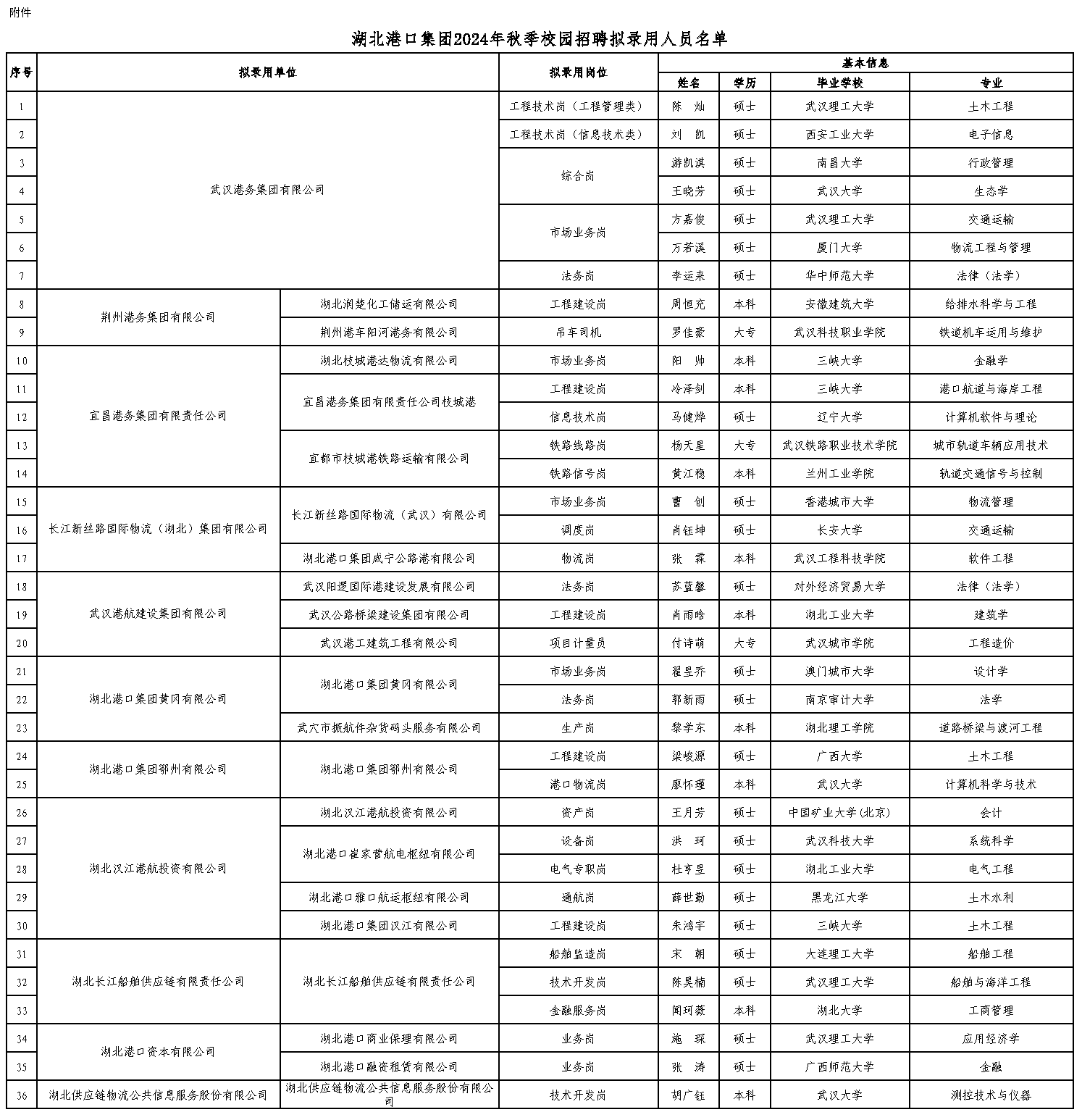 rb88随行版-rb88手机随行版登录入口